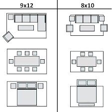 Area Rug Size Chart