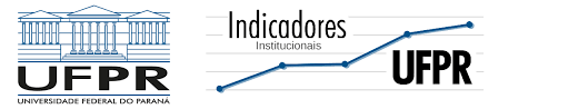 Ufpr triplica locais de prova do vestibular para manter distanciamento. Indicadores Ufpr