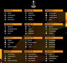 Europa league 2021/2022 scores, live results, standings. Tirage Ligue Europa Lille Avec Le Milan Ac Nice Avec Le Bayer Leverkusen Football Maxifoot