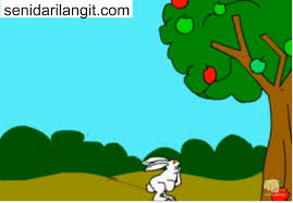 Check spelling or type a new query. 99 Gambar Animasi Simple Cikimm Com