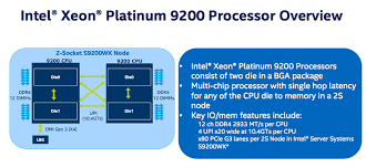 Unique Intel Xeon Scalable Comparison Chart Intel Xeon E5