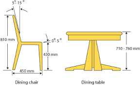 Homury 3 piece dining table set with cushioned chairs, modern counter height dinette set, small kitchen table set with 1 table and 2 chairs for dining room, kitchen, small spaces, espresso and brown. Wooden Kitchen Table Dimensions Google Search Woodworking Furniture Table Wooden Kitchen Table Dining Table Dimensions