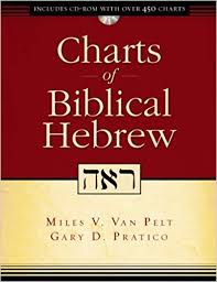 Charts Of Biblical Hebrew Zondervancharts Miles V Van