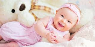 Selain itu, dipakai juga sebagai nama panggung model pakistan ayesha khan. Nama Bayi Perempuan Islam Huruf F Bermakna Indah Dan Cantik