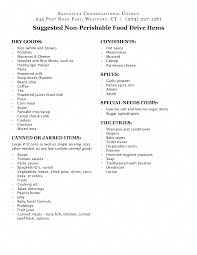 Non Perishable Foods List Emergency Google Search Survivalfoodrecipes Non Perishable Foods Non Perishable Food Lists