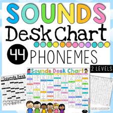 desk chart 2 levels 44 phonemes sounds by clever classroom