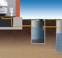 Зливна яма під ключ в Дніпрі і області | Доступні ціни
