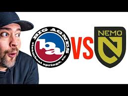 Big Agnes Tiger Wall UL2 Backpacking Tent Long-Term Review