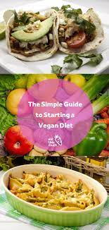 Check spelling or type a new query. The Simple Guide To Starting A Vegan Diet Eat This Much Blog