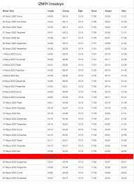 18.02.2022 · i̇zmir'de onlarca kadın doktorla ilgili dilekçe vermiş. Stadyum Yaniltici Baba Tarafindan Izmir Karabaglar Ezan Saatleri Ohioofficespace Net
