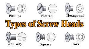 Unlike other bolts, which have threading along the outside of a cylindrical shaft, the chicago bolt has a hollow shaft that is smooth on the outside and threaded along its interior. Types Of Nuts Hardware Different Types Of Nuts Youtube