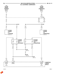 These diagrams are current at the time of publication, check the wiring diagram supplied with the motor. 1999 Jeep Cherokee O2 Wiring Auto Wiring Diagram Cable Tough Cable Tough Chantaltorre Fr