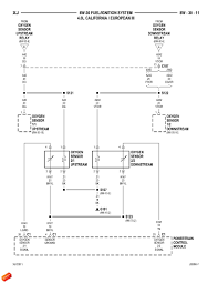 Tire/wheel certification label incorrectly printed. 01 Cherokee O2 Sensor Engine Wiring Diagram Jeep Cherokee Forum