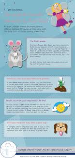 Believe It Or Not A Lot Of Cultures Around The World Don T Believe In Our Tooth Fairy They Have Their Own Myth Dental Fun Tooth Fairy How To Prevent Cavities