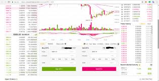 Check out bitcoin trading offers from the sellers on the binance p2p platform. How To Exchange My Coin On Binance Quora