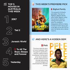 Entdecke rezepte, einrichtungsideen, stilinterpretationen und andere ideen zum ausprobieren. Thesonofbigfoot Cerca Al Twitter