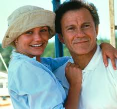 The Evolution of Cameron Diaz