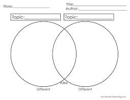 Comparing Topics Alike And Different Graphic Organizer Worksheet Have Fun Teaching