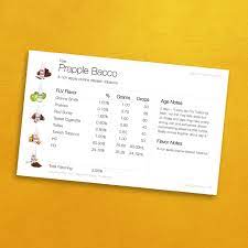 Vape Recipe Book Mastering The Art Of Diy Vapor Flavorah Flv Recipe Book Vape Diy Juice