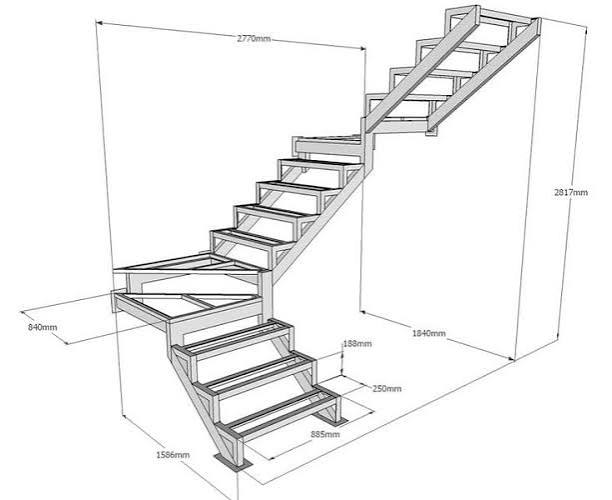 Plano profesional