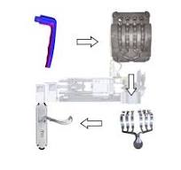 China Aluminum Door Handle Die Casting Manufacturers ...
