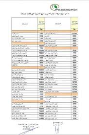 السوق الحرة في مطار القاهرة قطعة من أوروبا. Ø§Ù„Ø¬Ø¨Ø§Ù„ Ø§Ù„Ù…Ù†Ø§Ø®ÙŠØ© Ù…Ø³ØªØ­Ù„Ø¨ Ø¹Ù†Ø§Ù‚ Ø§Ø³Ø¹Ø§Ø± Ø§Ù„Ø³Ø¬Ø§Ø¦Ø± Ø¨Ø§Ù„Ø³ÙˆÙ‚ Ø§Ù„Ø­Ø±Ø© Clubhouseatspringvalley Com