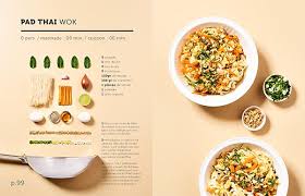 Epingle Sur Dessine Moi Une Recette