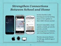 Families can connect to seesaw using the internet at app.seesaw.me or by downloading the seesaw family app (ios or android). Seesaw The Learning Journal Guide