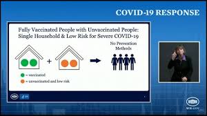 Nicolle wallace breaks the news about new guidelines coming from the cdc, and dr. Cdc Guidelines Say Fully Vaccinated People Can Visit Inside Without Masks Bloomberg