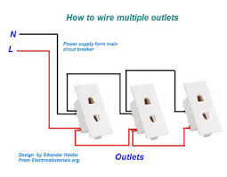 As shown in the fig, the switch is firstly installed in the wiring the hot wire from switch feeds all the other parallel connected outlets hence, the outlet on/off operation. How To Wire Multiple Outlets Urdu Hindi Video Tutorial