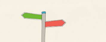 Image result for the right way to use social media