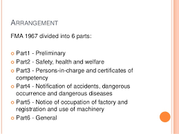 Because the two acts (fma and osha) are concurrently enforced they are bound. Factories And Machinery Act 1967 Fma 1967