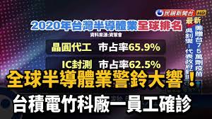 看完上面介紹，相信你應該已經解開什麼是零股、如何買零股、零股手續費多少、如何買 0050 零股，或是 台積電 零股 等如何購買的疑惑了吧。 現在趕緊回想一下，零股在台灣的交易時間是幾點呢？ Tvwn6emerpuh8m