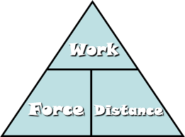 Xtreme Work Machines