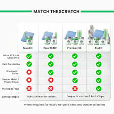 Image result for Whisper Green 1993 Kia