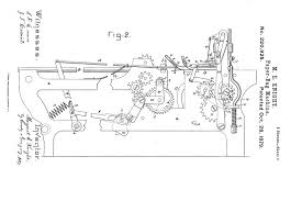 Her birthday, what she did before fame, her family life, fun trivia facts, popularity rankings, and more. Margaret Knight Invents A Machine To Make Flat Bottom Paper Bags Inventive Kids