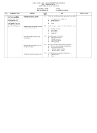 We did not find results for: Kisi Kisi Soal Ukk Pjok Kelas 4