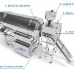 China Snack Food Coating Drum Popcorn Dry Seasoner Popcorn ...