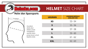 Idealnya ukuran lingkar kepala ini akan bertambah sebanyak 2 centimeter setiap tahunnya. Cara Tepat Mengukur Lingkar Kepala Untuk Helm