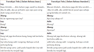 Tanya ke teman yang bisa bahasa jawa4 4.pelajari tingkatan bahasa jawa5 5. Analisis Sebutan Aplikasi Komputer Dalam Kajian Linguistik