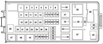 Here is a picture gallery about 2007 f150 fuse panel diagram complete with the description of the image, please find the image you need. 06 Ford Explorer Fuse Diagram Wiring Diagram Schemas