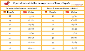 Equivalencia De Tallas De Ropa Y Calzado Entre China Y Espana Calzas Equivalencias Ropa