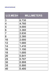 Home » artikel » tabel konversi dari inch ke millimeter. Tren Gaya 27 Konversi Inch Ke Mm