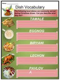 Christmas traditions in the united states have many eclectic origins with those from the united kingdom predominant, but many others over the past 400 years have come from scandinavia, italy, france, the netherlands, germany, and, most recently, spanish speakers from latin america and the caribbean. Christmas Dinner Facts Worksheets Traditions Differences For Kids
