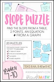 Slope Matching Puzzles Activity Kraus Math In 2020 Staar Math Math Key Words Math Teks