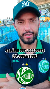 Salário dos Jogadores do Juventude