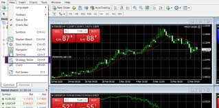 $100,000 virtual portfolio to practice your strategy; Trading Simulator Historical Data Top 5 Forex News Websites Jeff Monahan