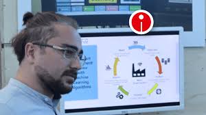 Elektor Industry: Meta Smart Factory's CEO