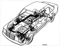 You've probably heard of two famous w124s. 91 300e 4matic Mbworld Org Forums