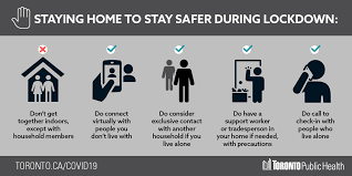 As of monday, march 8, at 12:01 a.m. Toronto Public Health On Twitter To Is In The Grey Lockdown Category Of On S Covid19 Framework As Much As You Can Limit Contact With People You Don T Live With Stay